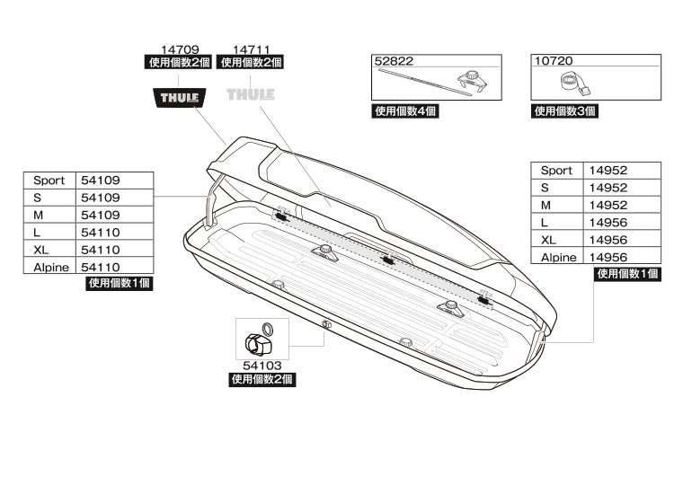 Thule Force XT